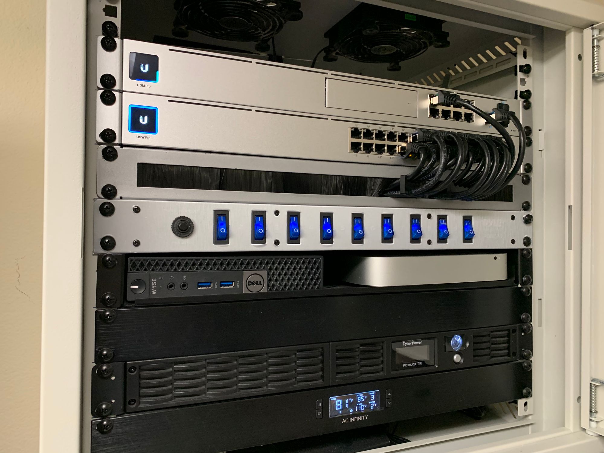 NTWRKZ network rack installation